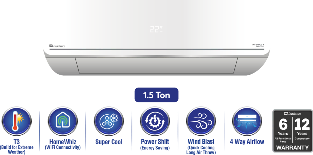 Hyper T3 1.5 Ton White Home Whiz 