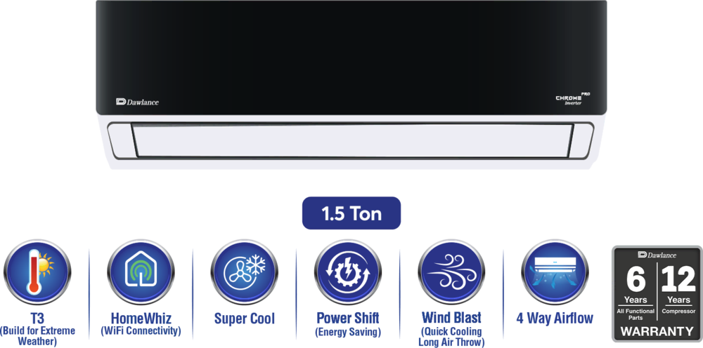 Chrome Pro T3 1.5 Ton Home Whiz 