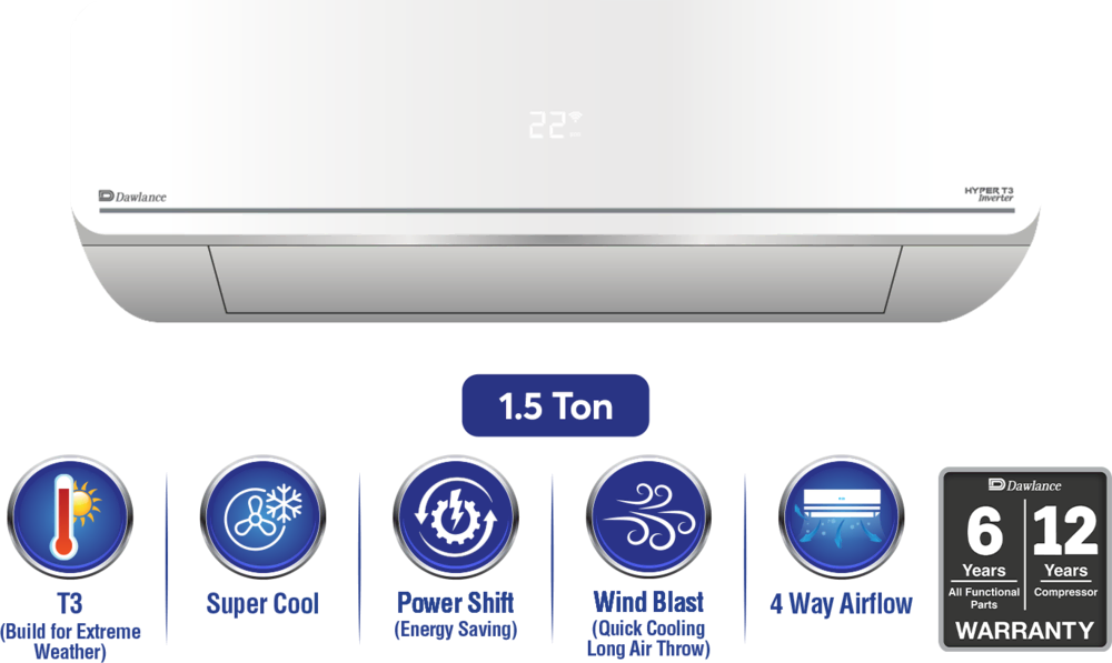 Hyper T3 1.5 Ton White 