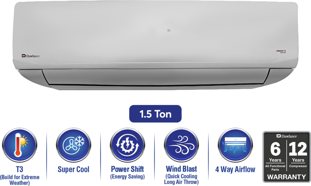 Magna T3 1.5 Ton Silver Plain 